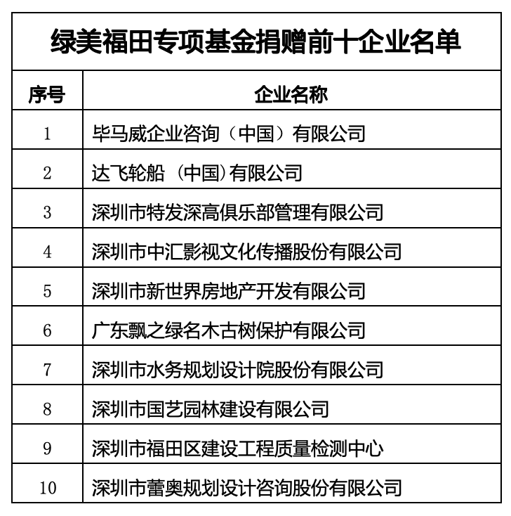 WX20250509-154845@2x.png